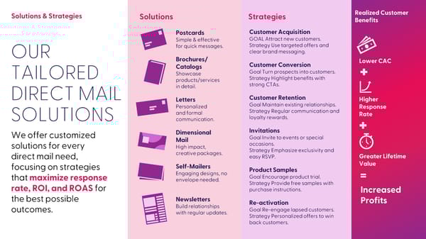 Direct Mail Solutions - Page 3