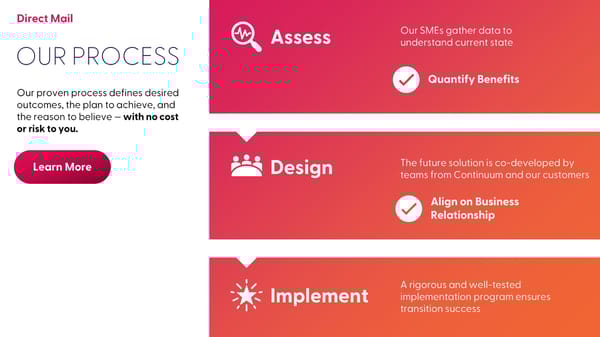 Direct Mail Solutions - Page 11