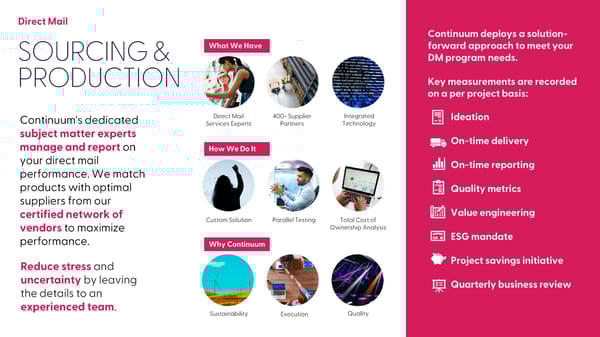 Direct Mail Solutions - Page 15