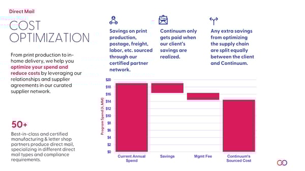 Direct Mail Solutions - Page 16