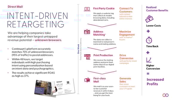 Direct Mail Solutions - Page 22