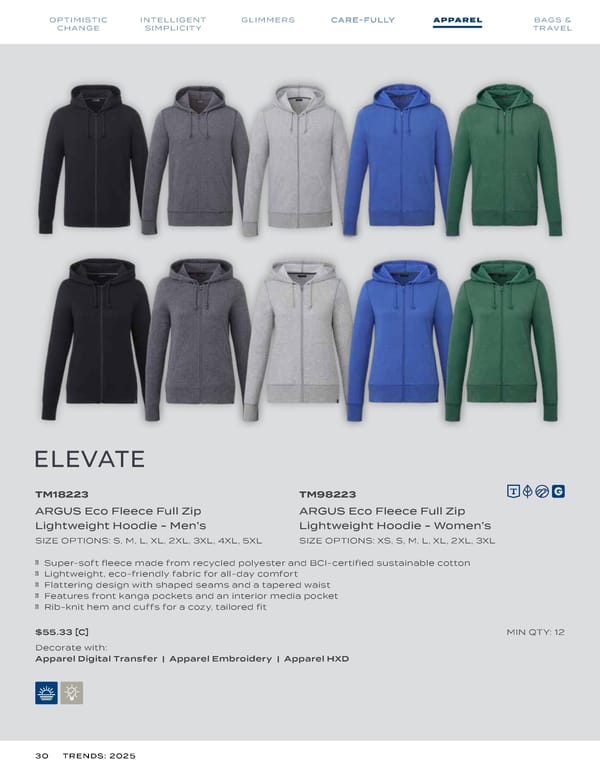2025 Trends - Page 30