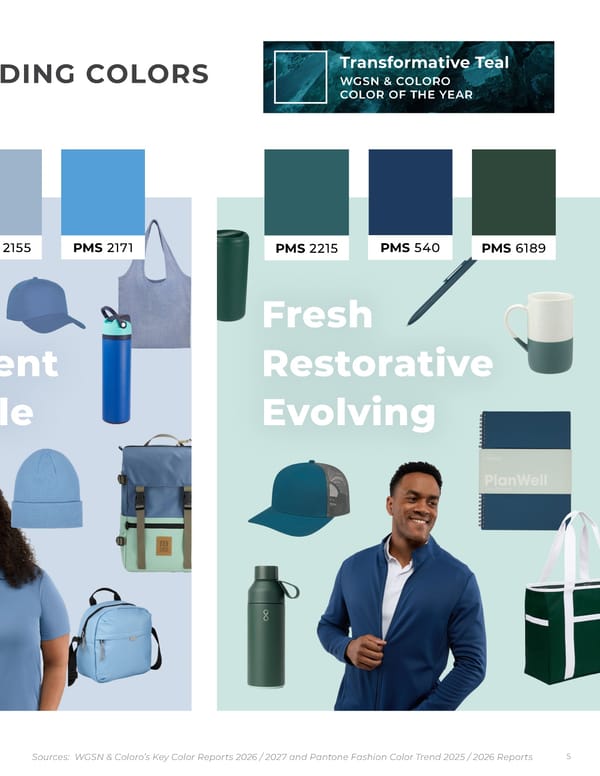 Branded Merch Trend Forecast 2026 - Page 5