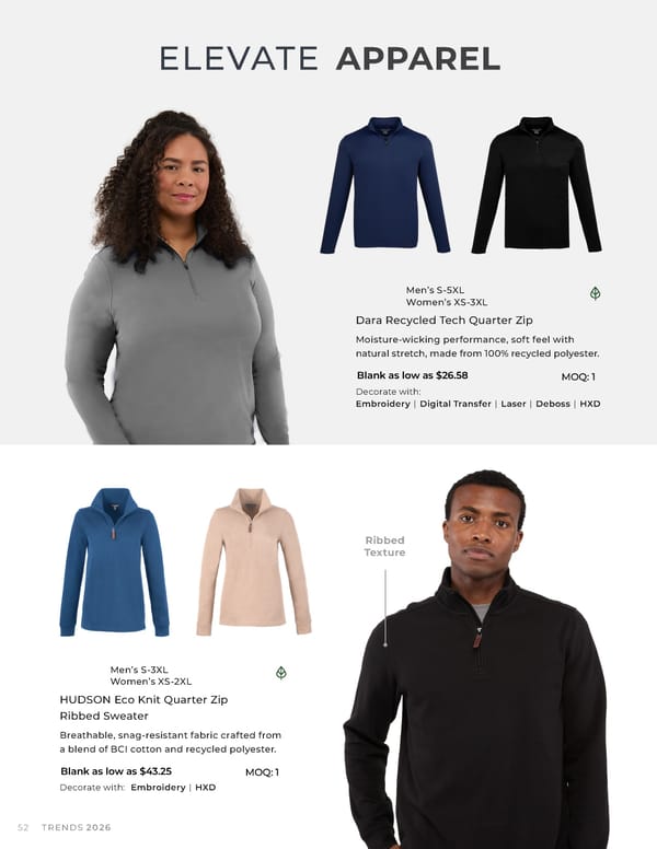 Branded Merch Trend Forecast 2026 - Page 52