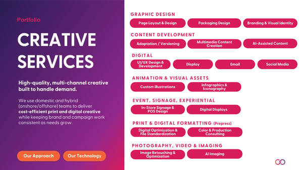 Continuum Creative Services Portfolio - Page 2