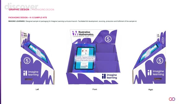 Continuum Creative Services Portfolio - Page 22