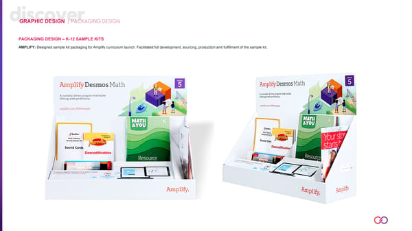 Continuum Creative Services Portfolio - Page 23