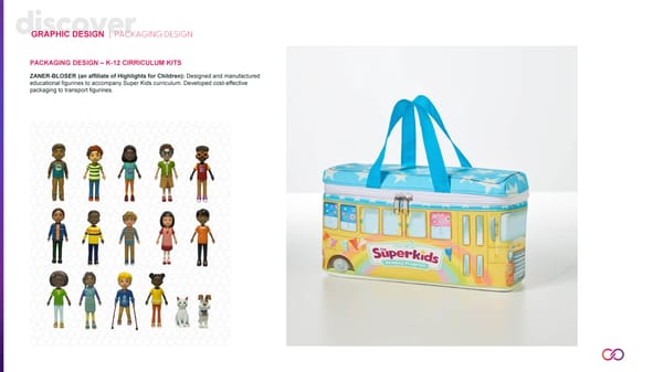 Continuum Creative Services Portfolio - Page 25