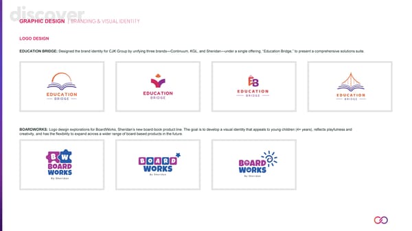 Continuum Creative Services Portfolio - Page 26