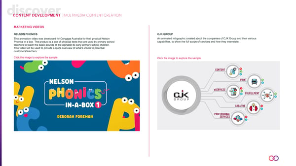 Continuum Creative Services Portfolio - Page 31