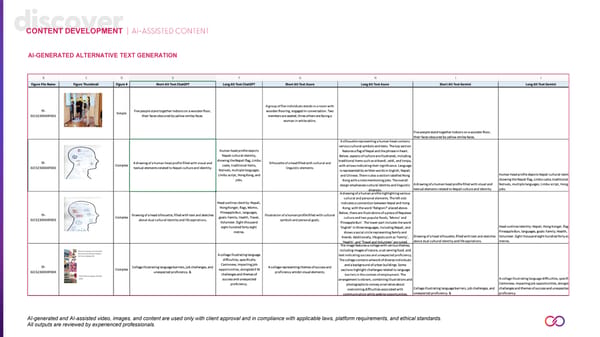 Continuum Creative Services Portfolio - Page 49