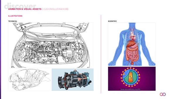 Continuum Creative Services Portfolio - Page 62