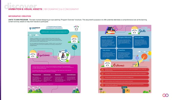 Continuum Creative Services Portfolio - Page 65