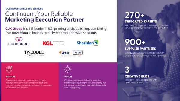 Continuum Marketing Services Overview - Page 2