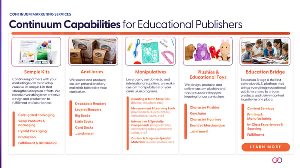 Continuum Marketing Services Overview - Page 6