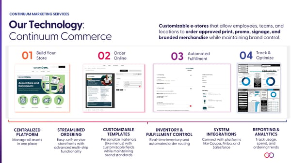 Continuum Marketing Services Overview - Page 15